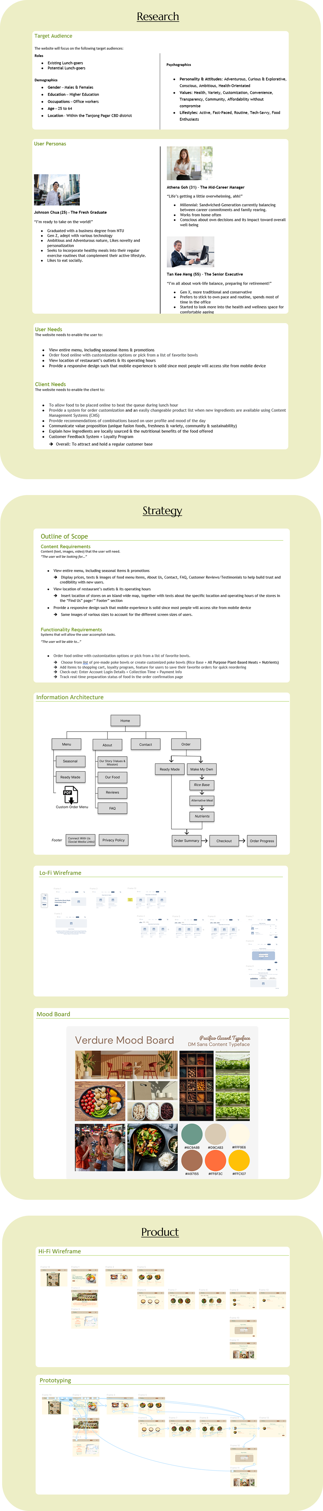 Verdure Project Description